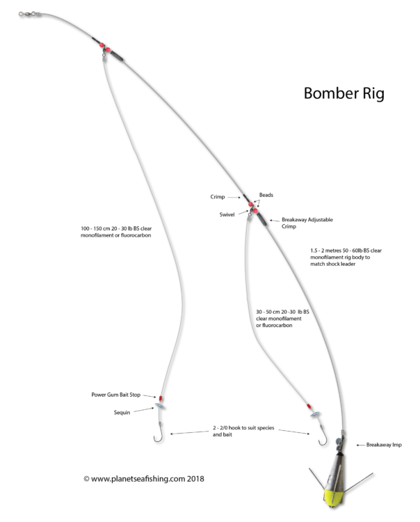 bomber rig