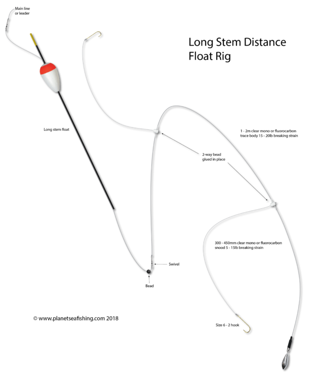 long stem float rig