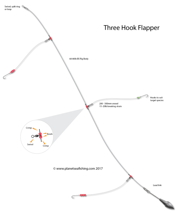 three hook flapper rig